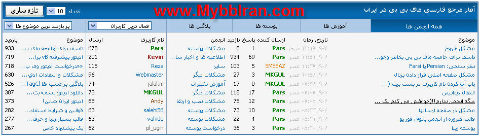 [تصویر:  1348214895.jpg]